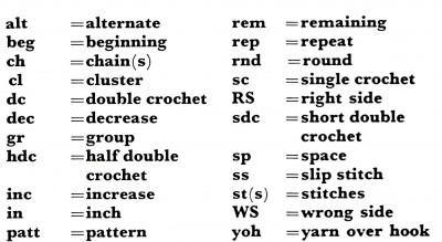 crochet abbreviations