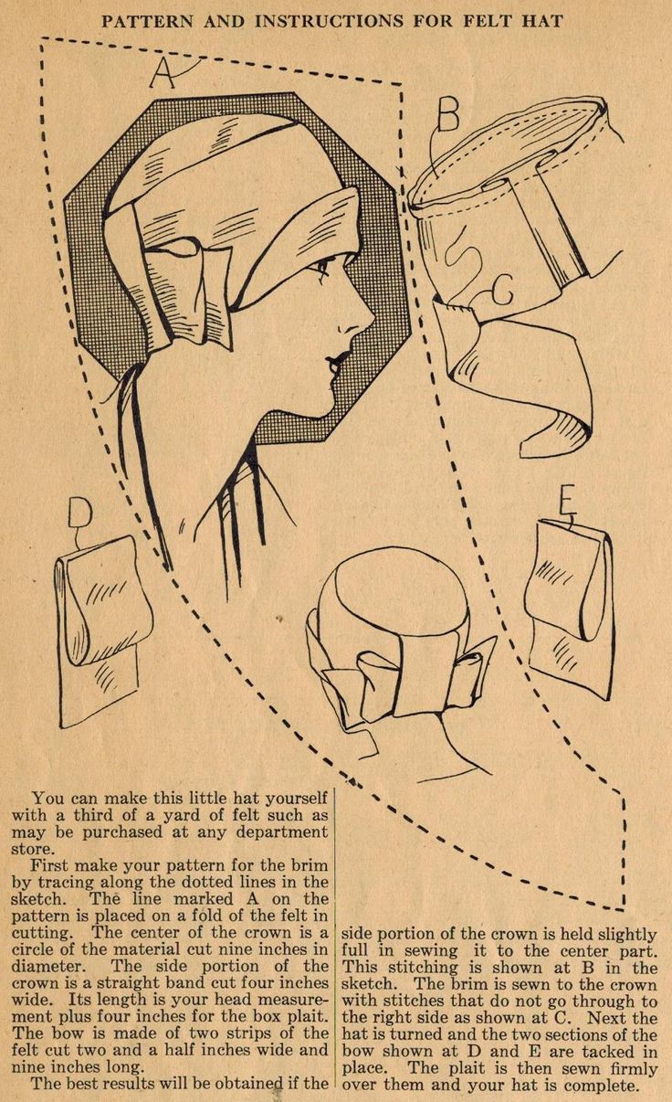 Home Sewings Tip from the 1920s - Sew Yourself a Felt Cloche